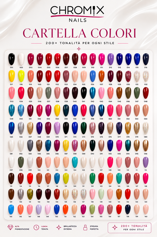 Aiko nail polish -cartella colori