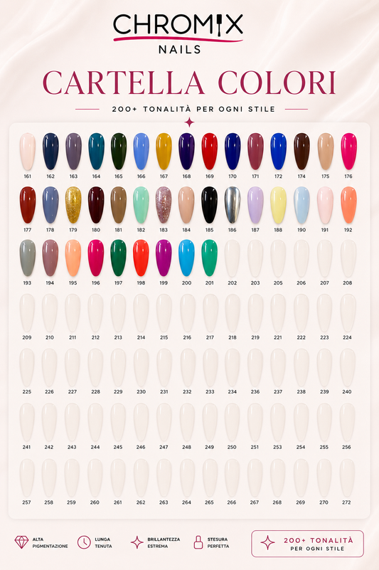 Aiko nail polish -cartella colori